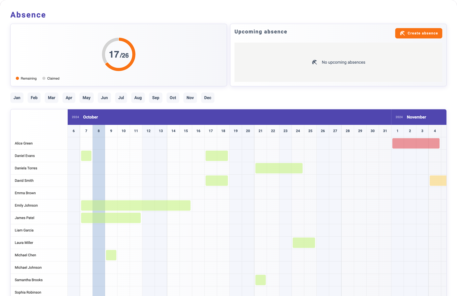 Effortless Leave Tracking