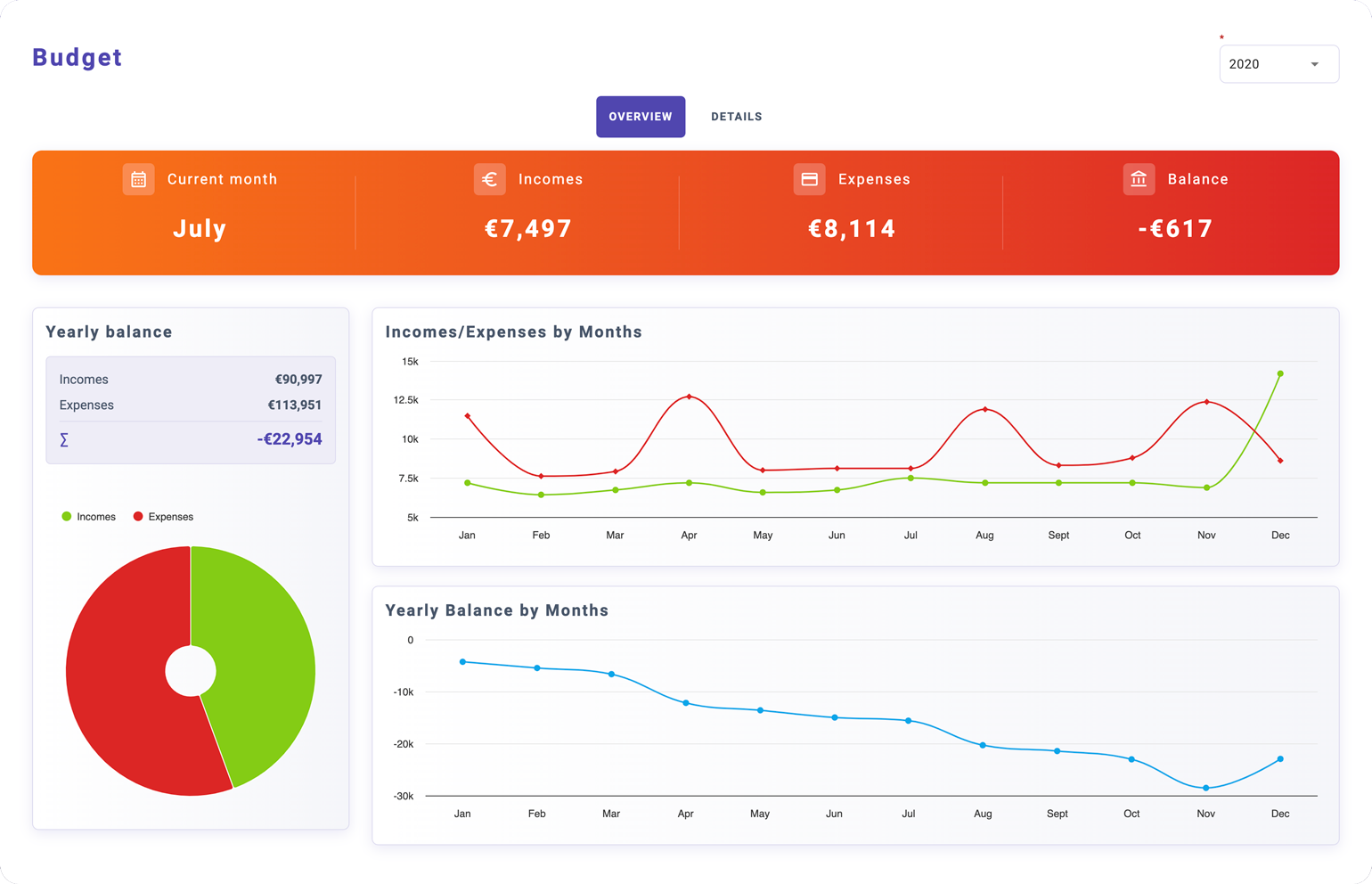 Empower Your Financial Future with Intralit